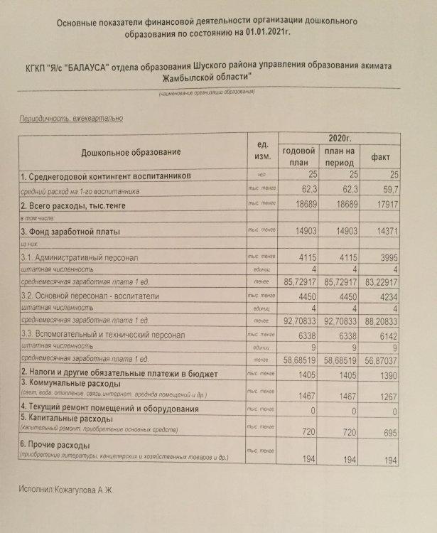 қаржыландыру және кассалық шығыс